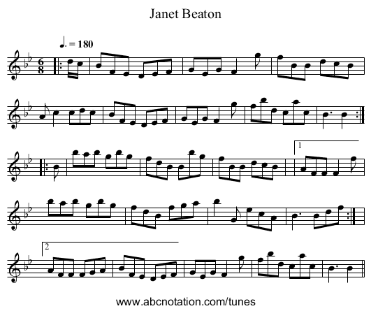Janet Beaton - staff notation
