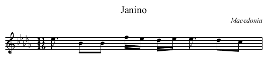 Janino - staff notation