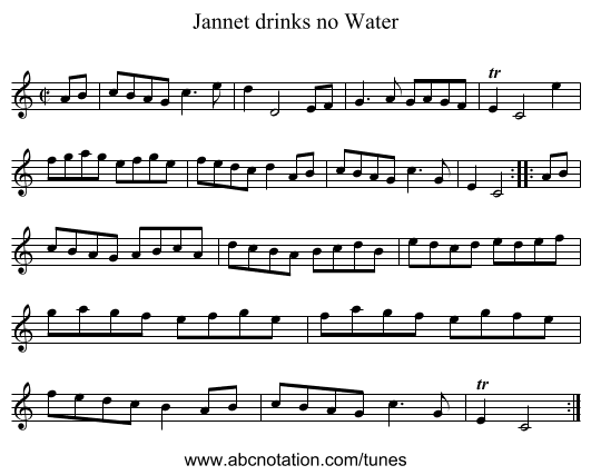 Jannet drinks no Water - staff notation