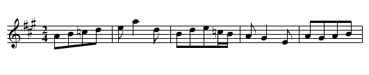 Jas konie napajal - staff notation