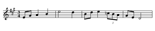 Jas koniki poil - staff notation