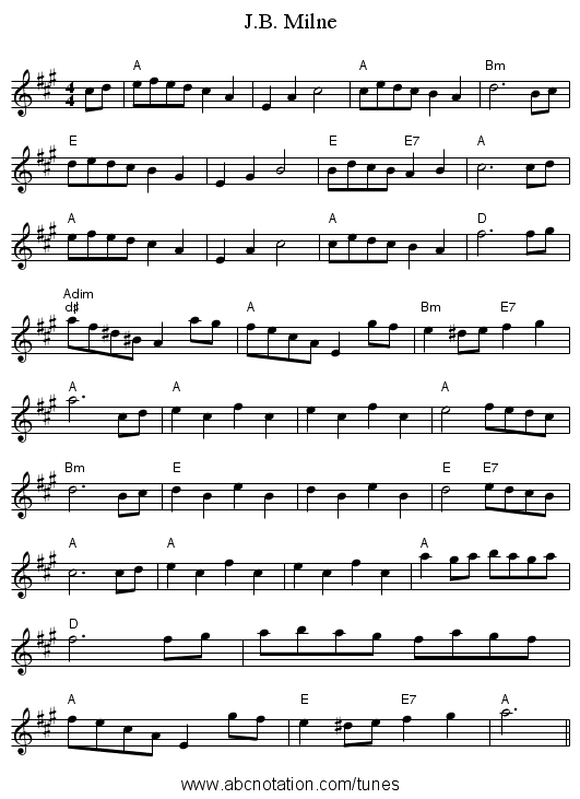 J.B. Milne - staff notation
