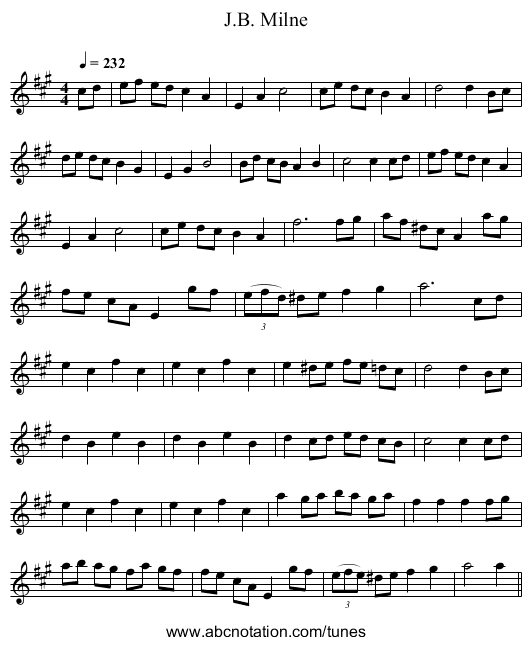 J.B. Milne - staff notation