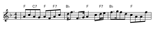 JC Muir - staff notation