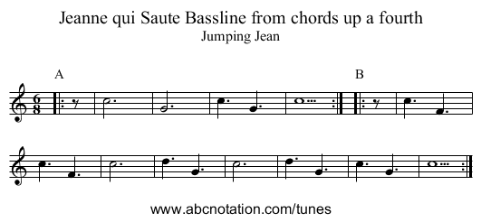 Jeanne qui Saute Bassline from chords up a fourth - staff notation