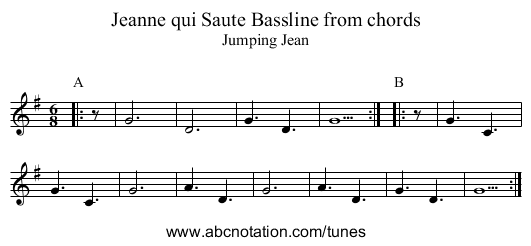 Jeanne qui Saute Bassline from chords - staff notation