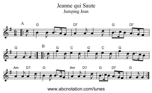 Jeanne qui Saute - staff notation