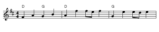 Jenny Lind - staff notation