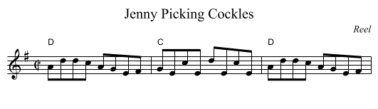 Jenny Picking Cockles - staff notation