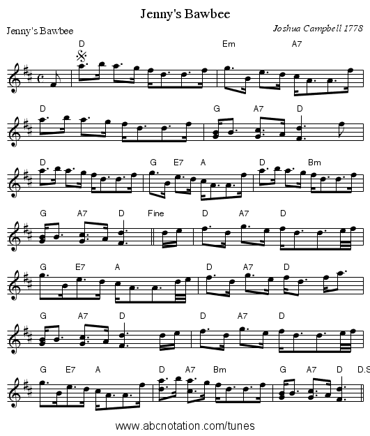 Jenny's Bawbee - staff notation