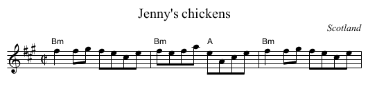 Jenny's chickens - staff notation