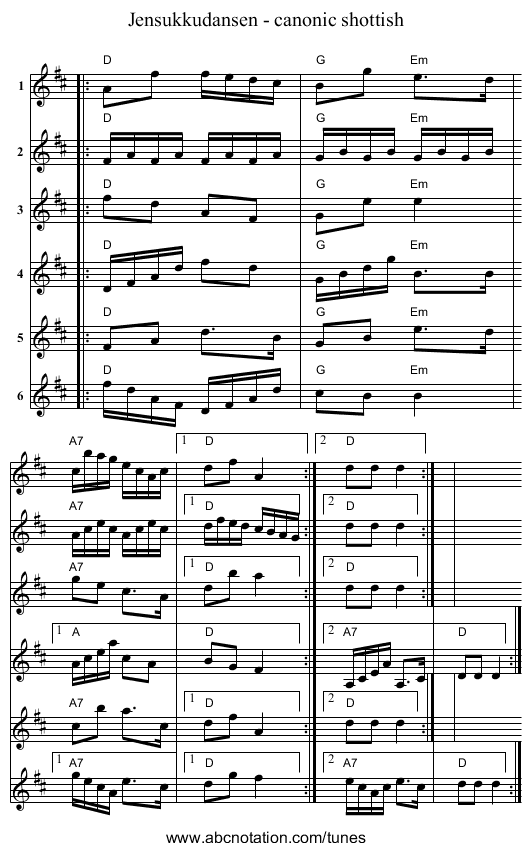Jensukkudansen - canonic shottish - staff notation