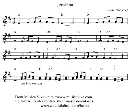 Jerakina - staff notation