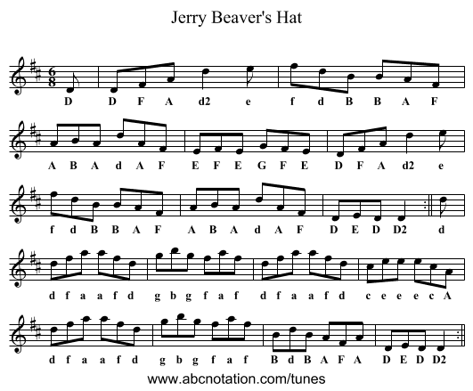 Jerry Beaver's Hat - staff notation