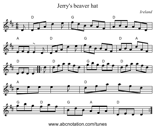 Jerry's beaver hat - staff notation