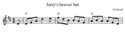 Jerry's beaver hat - staff notation