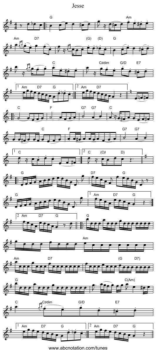 Jesse - staff notation