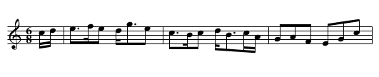 Jesse - staff notation