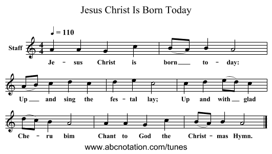 Jesus Christ Is Born Today - staff notation