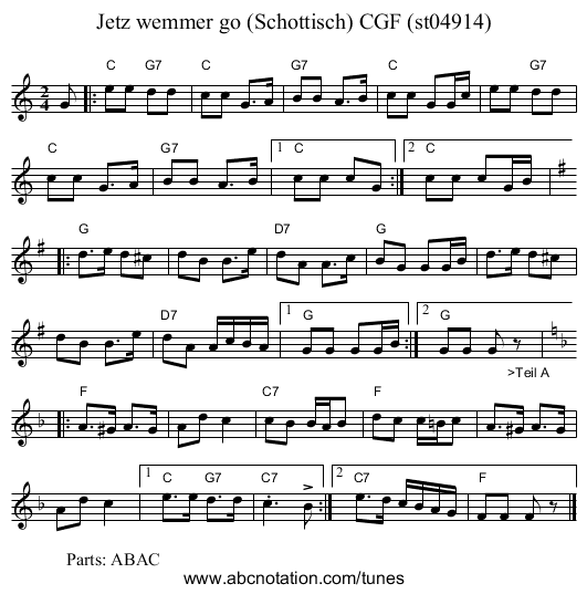 Jetz wemmer go (Schottisch) CGF (st04914) - staff notation
