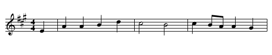 Jetzt muessen wir marschieren, - staff notation