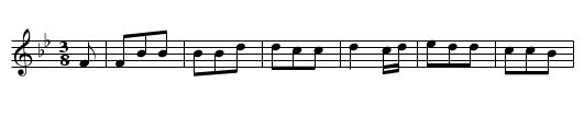 JETZT REISEN WIR BRUEDER - staff notation