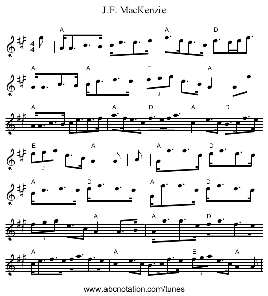 J.F. MacKenzie - staff notation