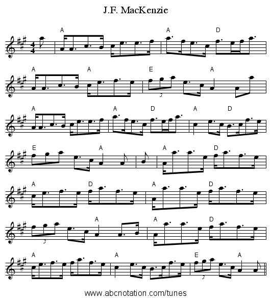 J.F. MacKenzie - staff notation