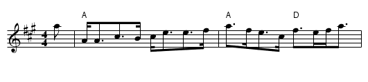 J.F. MacKenzie - staff notation
