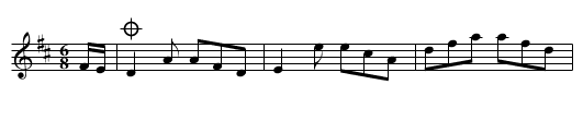 Jig (20) - staff notation