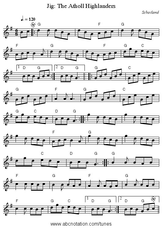 Jig: The Atholl Highlanders - staff notation