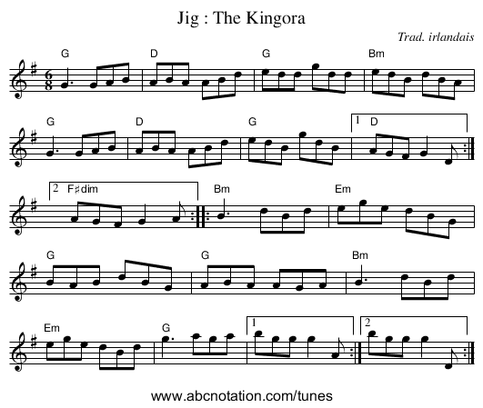 Jig : The Kingora - staff notation