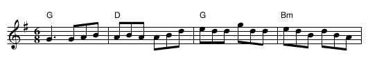 Jig : The Kingora - staff notation