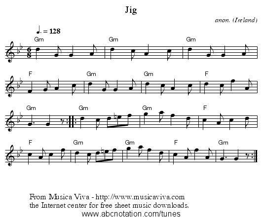 Jig - staff notation