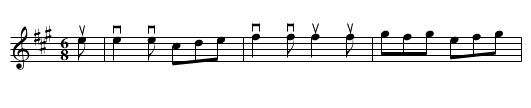 JIG - staff notation