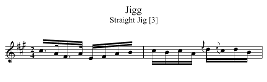 Jigg - staff notation