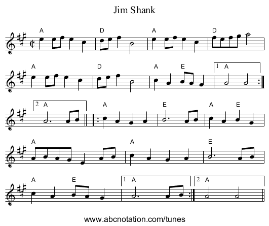 Jim Shank - staff notation