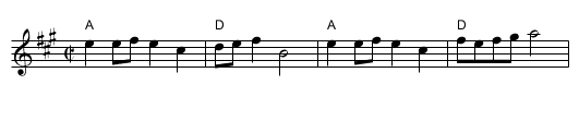 Jim Shank - staff notation