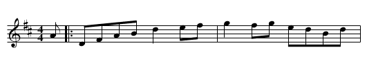 Jimmy Giblin's - staff notation