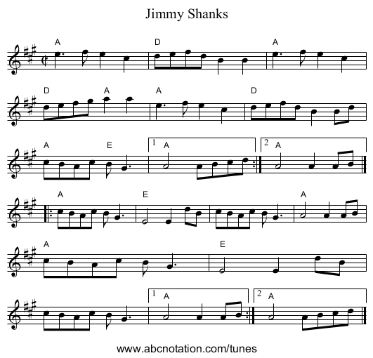 Jimmy Shanks - staff notation