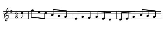 Jim's Red Car - staff notation