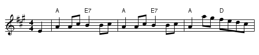 Jinglin Johnnie - staff notation