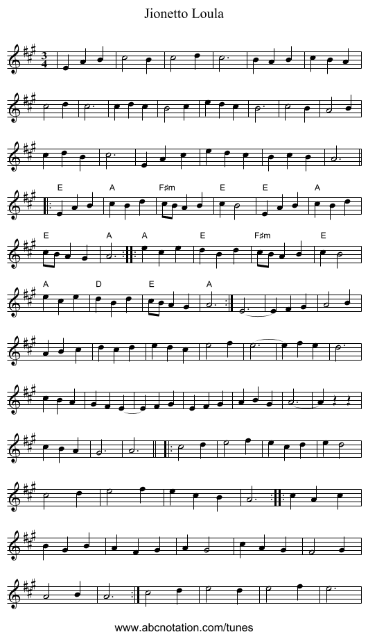 Jionetto Loula - staff notation