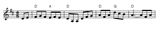 Joanie's Jig - staff notation