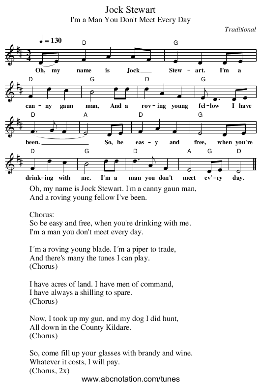 Jock Stewart - staff notation