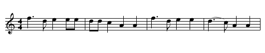 Jock the Leg - staff notation