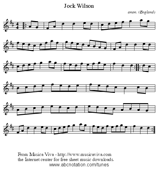 Jock Wilson - staff notation