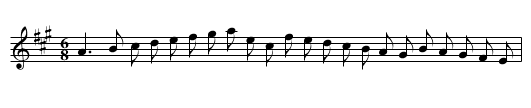 Jockey of the Green - staff notation