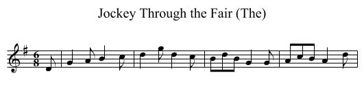 Jockey Through the Fair (The) - staff notation