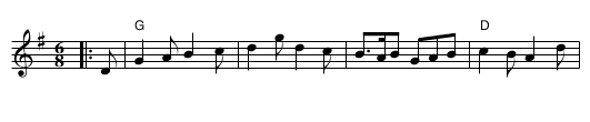 Jockey to the Fair - staff notation